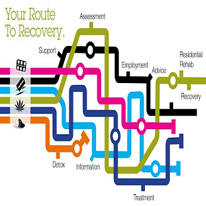 Derby Drug and Alcohol Recovery Service